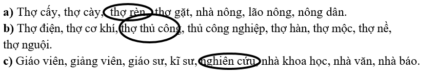Khoanh tròn vào từ khác nghĩa trong dãy từ sau: (ảnh 1)