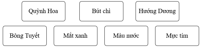 Em hãy tô màu vào ô trống chứa tên nhân vật không xuất hiện trong bài: (ảnh 1)