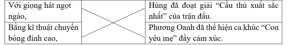 Nối các vế để tạo thành câu. (ảnh 1)