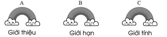 Từ nào có nghĩa là “cho biết một vài điều của bản thân hoặc về một người nào đó để làm quen với nhau”? (ảnh 1)