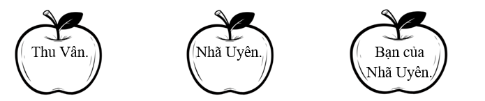 Tô màu vào người viết thư trong bài đọc? (ảnh 1)