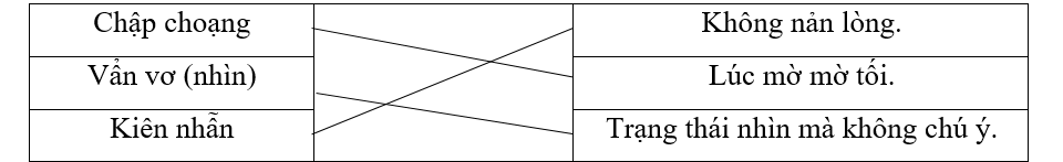 Nối từ với nghĩa phù hợp. (ảnh 1)