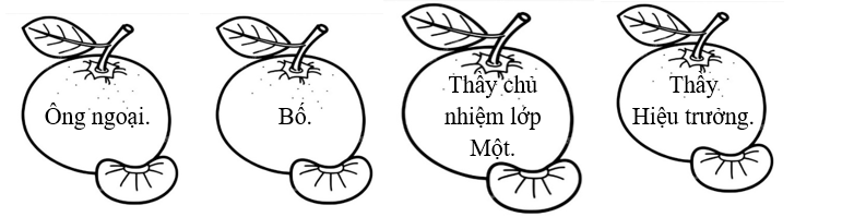 Tô màu vào người bạn nhỏ coi là người thầy đầu tiên. (ảnh 1)