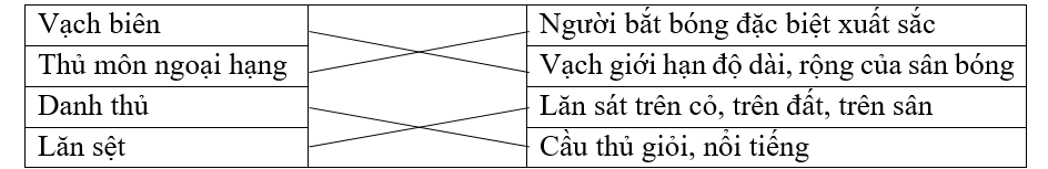 Nối các từ với nghĩa phù hợp. (ảnh 1)