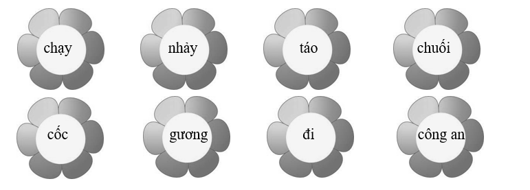 Em hãy: a) Tô màu xanh vào những từ chỉ hoạt động, màu đỏ vào những từ chỉ sự vật: (ảnh 1)