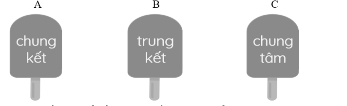 Chọn từ được viết đúng chính tả. (ảnh 1)