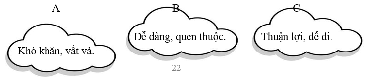 Con đường đi học của các bạn nhỏ như thế nào? (ảnh 1)