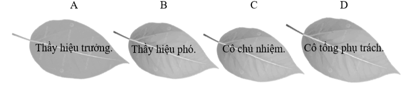 Ai giới thiệu về thư viện với các bạn học sinh? (ảnh 1)