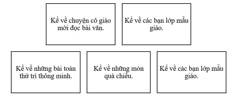 Em hãy tô màu vào nội dung câu chuyện mà em Hân thường kể cho mẹ Hân nghe: (ảnh 1)