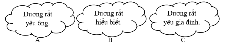 Ý nghĩ của Dương ở cuối truyện thể hiện điều gì? (ảnh 1)