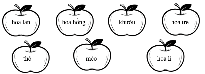 Em hãy tô màu xanh vào tên con vật, màu vàng vào tên các loại hoa được nhắc đến trong bài thơ: (ảnh 1)