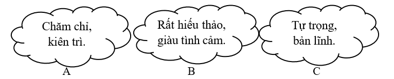 Dòng nào sau đây diễn tả tính cách của cố Đương? (ảnh 1)