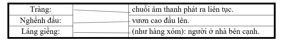 Nối từ với giải nghĩa thích hợp. (ảnh 1)