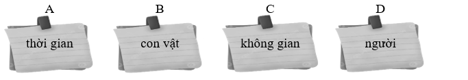 Khi nào? là câu hỏi về:  (ảnh 1)
