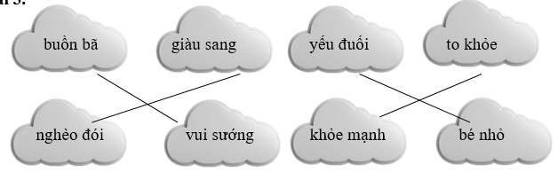 Em hãy nối để được cặp từ trái nghĩa: (ảnh 2)