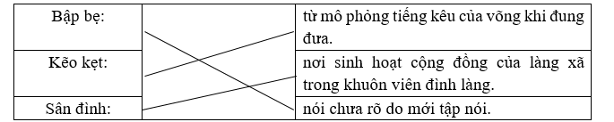 Nối từ với giải nghĩa thích hợp. (ảnh 1)