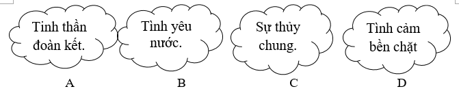 Nhà rông khẳng định nét đẹp gì của người dân Tây Nguyên? (ảnh 1)