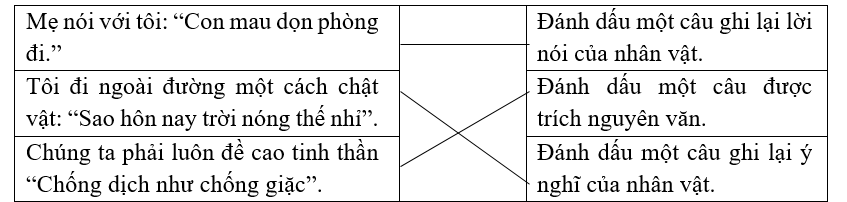 Nối các câu trong cột theo mục đích sử dụng dấu ngoặc kép. (ảnh 1)