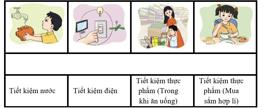 Nối bức tranh với việc làm được thể hiện trong tranh.  (ảnh 1)