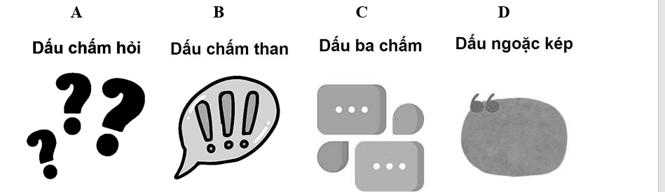Ta có thể xác định câu hỏi qua dấu hiệu hình thức nào? (ảnh 1)