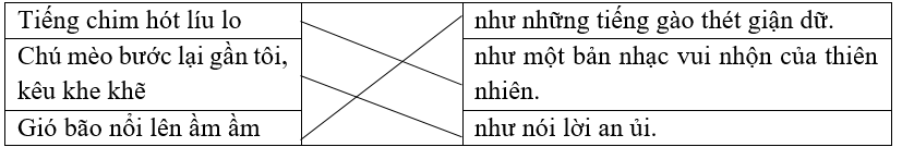 Nối để hoàn thành phép so sánh. (ảnh 1)