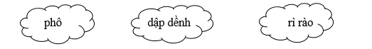 Chọn lời giải thích phù hợp với mỗi từ dưới đây: (ảnh 1)