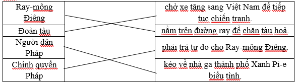 Media VietJack