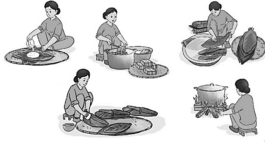 Tìm 3 từ chỉ sự vật có trong hình ảnh sau.  (ảnh 1)