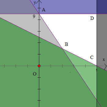 c (ảnh 1)
