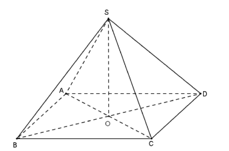 Cho hình chóp S.ABCD có đáy là hình thoi tâm O và SA = SC, SB = SD. Trong các mệnh đề sau mệnh đề nào sai?   (ảnh 1)