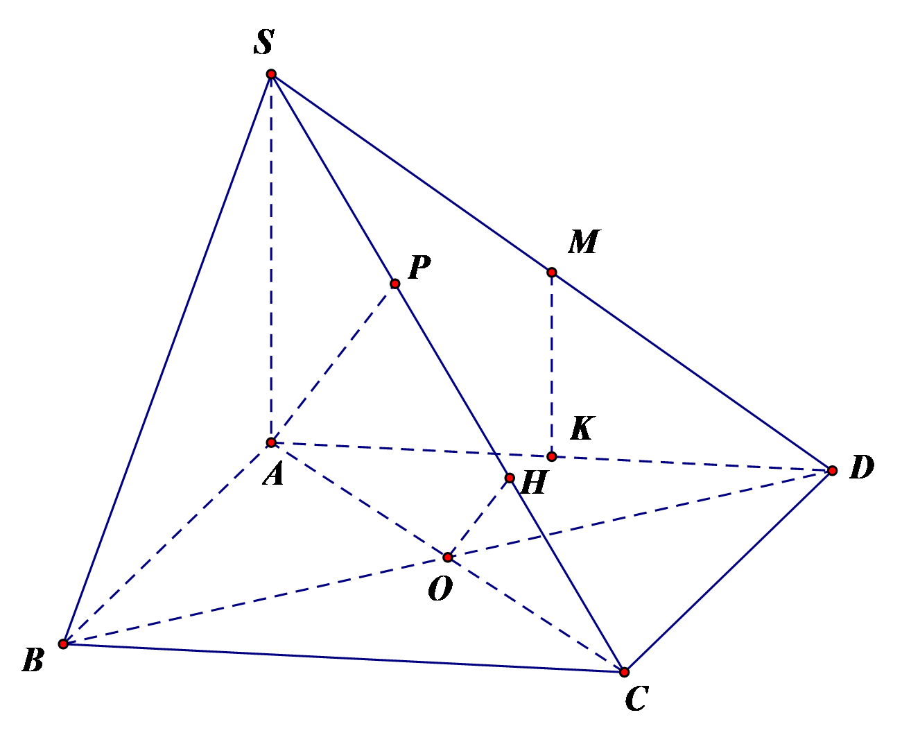 SA ^ (ABCD). (ảnh 1)