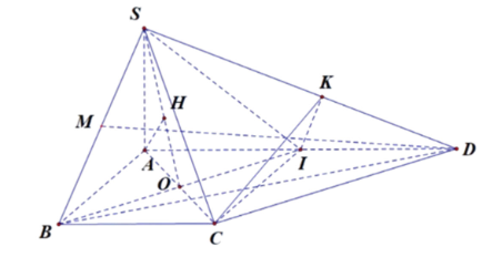 CD ^ (SAC). (ảnh 1)