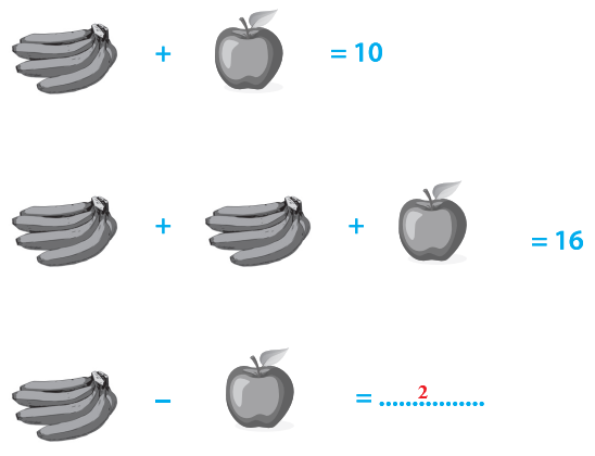 Viết số thích hợp vào chỗ chấm: (ảnh 2)
