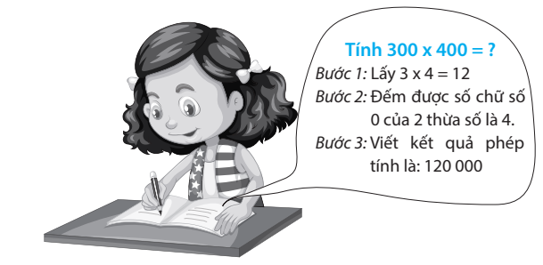 Em có đồng ý với cách làm của bạn Mai không? Vì sao? (ảnh 1)