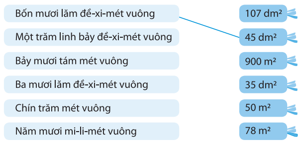 Nối (theo mẫu): (ảnh 1)