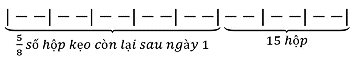 Hỏi cửa hàng bán được bao nhiêu hộp kẹo trong ba ngày? (ảnh 1)