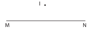a) Vẽ đường thẳng đi qua điểm I và vuông góc với đường thẳng MN (ảnh 1)