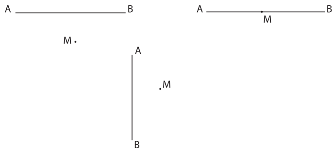 Vẽ đường thẳng CD đi qua điểm M và vuông góc với đường thẳng AB: (ảnh 1)