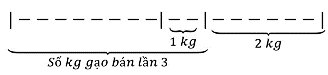 Hỏi người đó đã bán tất cả bao nhiêu kg gạo? (ảnh 2)