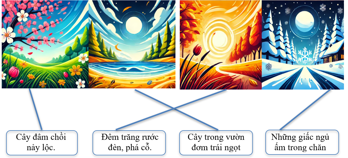 Em hãy nối hình ảnh các mùa ở cột bên trái với đặc trưng tương ứng của mùa đó ở cột bên phải sao cho phù hợp với nội dung của bài đọc: (ảnh 2)