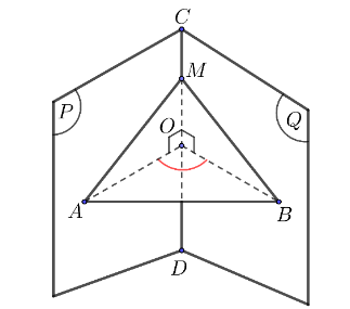 Xác định góc nhị diện [A, CD, B]. (ảnh 1)