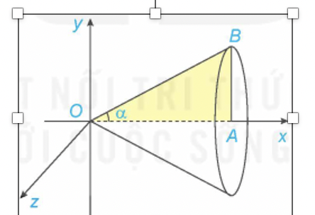 Cho tam giác OAB có cạnh OA = a nằm trên trục Ox và  (ảnh 1)