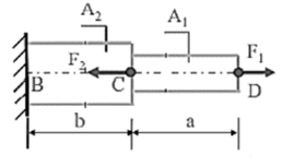Cho thanh có tiết diện thay đổi chịu tải trọng như hình vẽ. Biết F1 = 10 kN; F2 = 25 kN. A1 = 5cm2; A2 = 8cm2; a = b = 1m; E = 2.104kN/cm2. Tính ứng suất pháp lớn nhất. (ảnh 1)