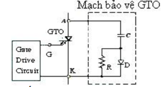 Mạch bảo vệ GTO trong hình vẽ có nhiệm vụ (B) (ảnh 1)