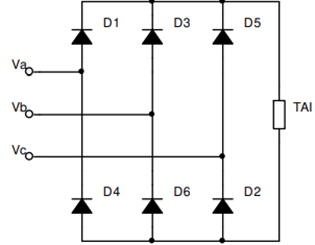 Trong khoảng π/6 (ảnh 1)