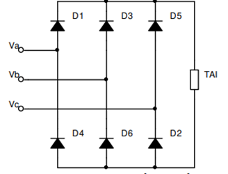 Trong khoảng π/2 (ảnh 1)