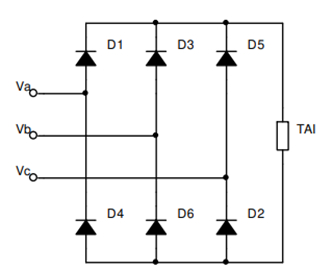 Trong khoảng 5π/6 (ảnh 1)