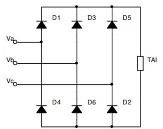 Trong khoảng 7π/6 (ảnh 1)