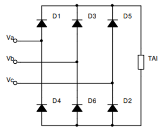 Trong khoảng 11π/6 (ảnh 1)