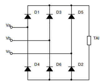 Trong khoảng 9π/6 (ảnh 1)
